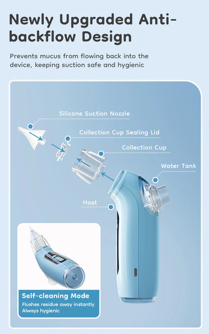 MAMIJOY U95 Baby Electric Nasal Aspirator & Nebulizer