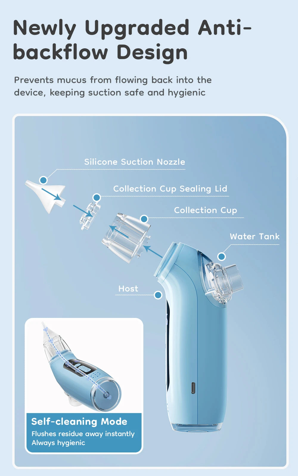 MAMIJOY 2-in-1 Baby Electric Nasal Aspirator & Nebulizer — Model U95