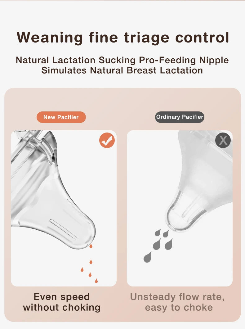 Dr.Isla 2-piece Soft Silicone Nipple Set
