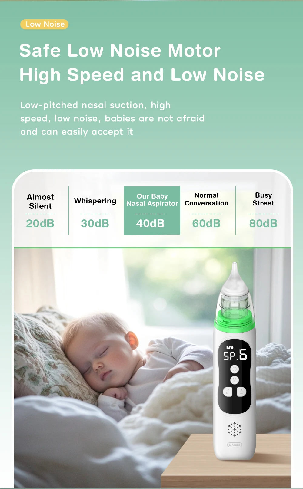 Dr. Isla Baby Electric Nasal Aspirator