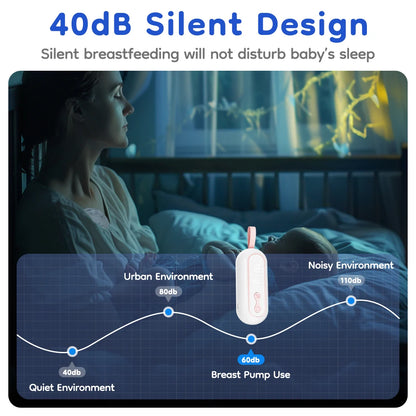 Dr.Isla AV66 Hands-free Wearable Breast Pump