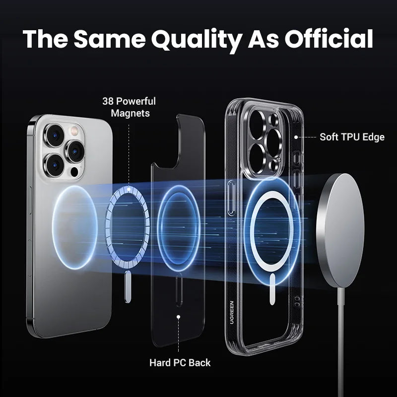 UGREEN Magnetic Case for iPhone 18 17 16 15 14 13 Pro Max Case
