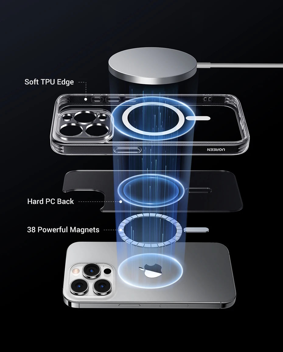 UGREEN Magnetic Case for iPhone 17, 16, 15, 14, 13, Pro Max Cases