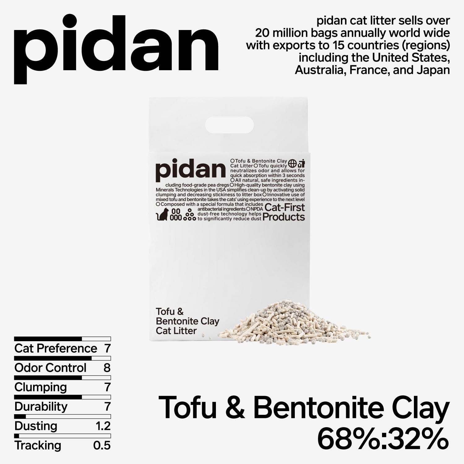 PIDAN Signature Tofu Blend Cat Litter Pidan New Zealand