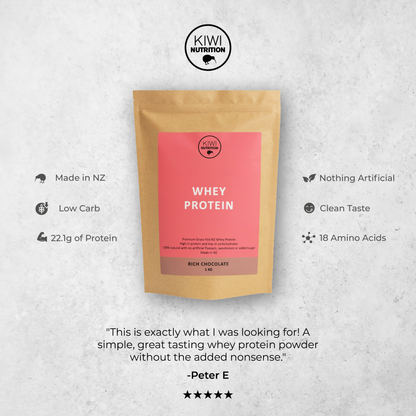 Whey Protein Powder - Chocolate 1kg