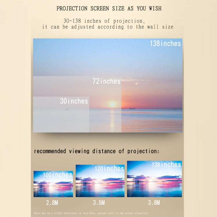 YG520 1800 Lumens HD LCD Projector,Built in Speaker,Can Read U disk, Mobile hard disk,SD Card, AV connect DVD, Set top box.