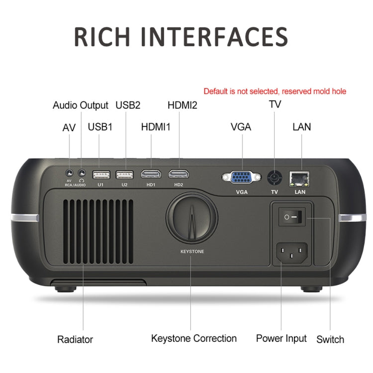 DH-A10 5.8 inch LCD Screen 4200 Lumens 1280 x 800P HD Smart Projector with Remote Control,Android 6.0 OS, Support WiFi, Bluetooth,HDMIx2, USBx2, VGA, AV IN/RCA, RJ45, LAN