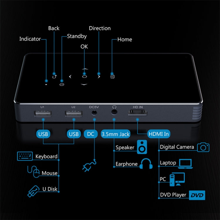 P8I 854x480 100LM Mini Portable Multimedia DLP Projector