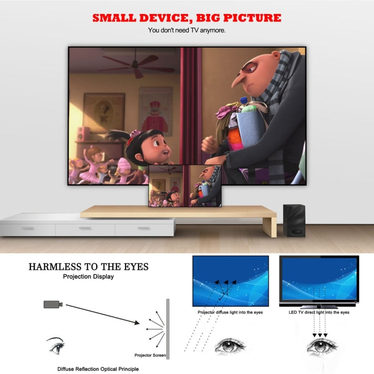 LY-40 1800 Lumens 1280 x 800 Home Theater LED Projector with Remote Control, EU Plug