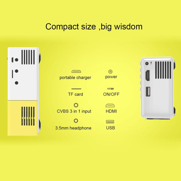 YG-300 0.8-2M 24-60 inches 400-600 Lumens LED Projector HD Home Theater with 3 in 1 Video Convert Cable & Remote Controller, Size: 12.6 x 8.6 x 4.6 cm, EU Plug