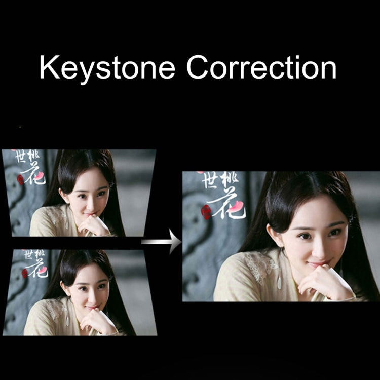 YG510 1200 LUX 800*480 LED Projector HD Home Theater, Support HDMI & VGA & AV & TF & USB