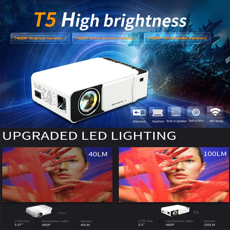 T5 100ANSI Lumens 1024x600 Resolution LED+LCD Technology Smart Projector, Support HDMI / SD Card / 2 x USB / Audio 3.5mm, Same Screen Version