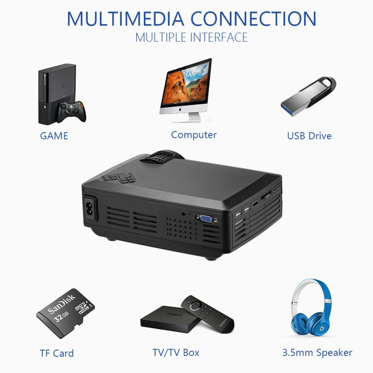 Wejoy L1 80 Lumens 4 inch LCD Technology HD 800*480 pixel Projector, VGA, HDMI