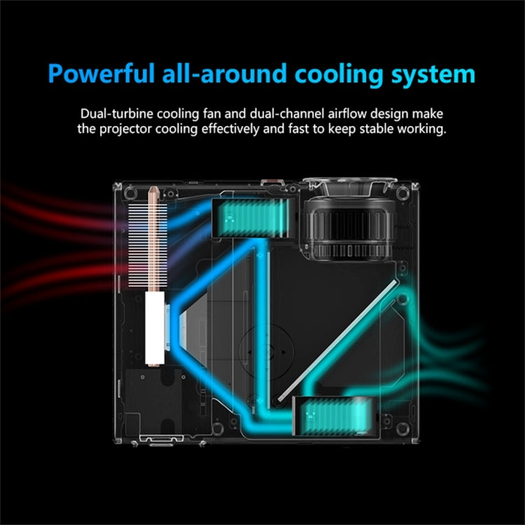 RD825 1280x720 2200LM Mini LED Projector Home Theater, Support HDMI & AV & VGA & USB, General Version