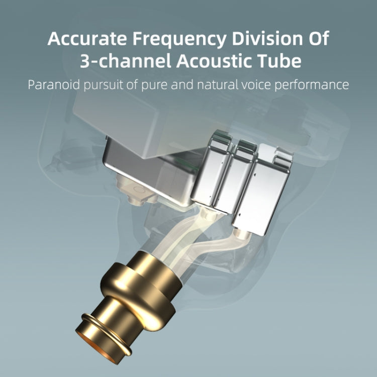 KZ SA08 Wireless Four-unit 5BA Balance Armature Bluetooth In-ear TWS Earphone