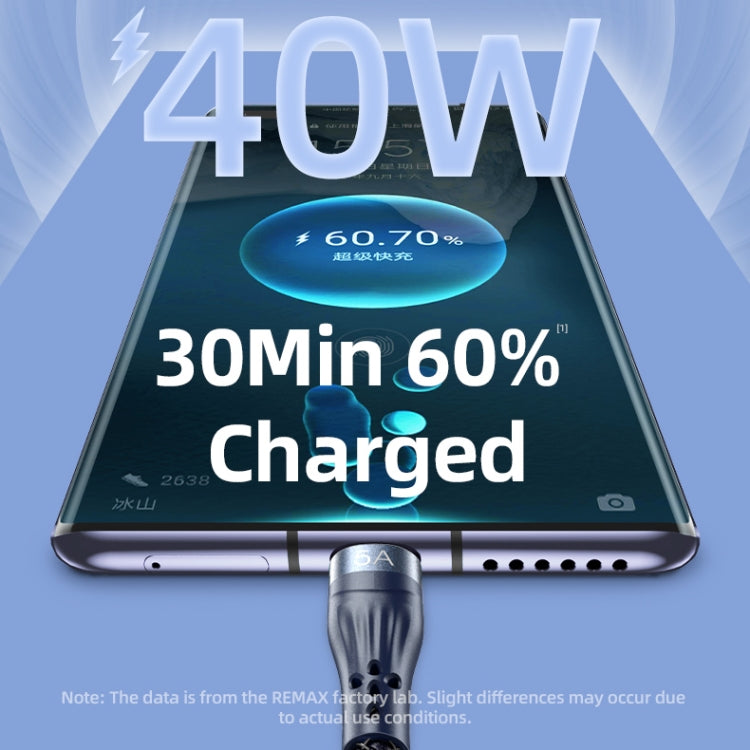 REMAX RC-199th Whirly Series 5A USB to USB-C / Type-C + 8 Pin + Micro USB Fast Charging Data Cable, Cable Length: 1.2m