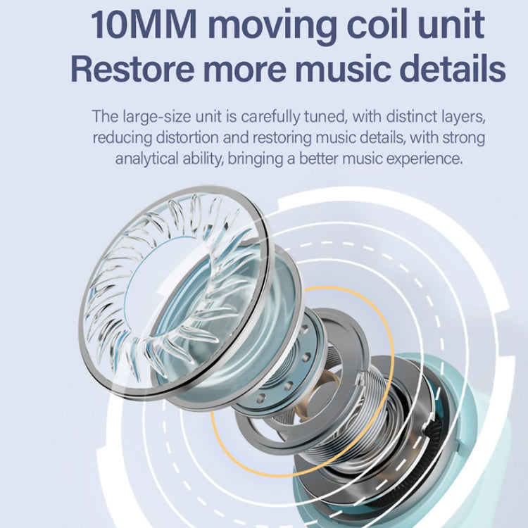 Lenovo LP1Pro Half In-Ear HD Call Wireless Bluetooth TWS Sports Earphone