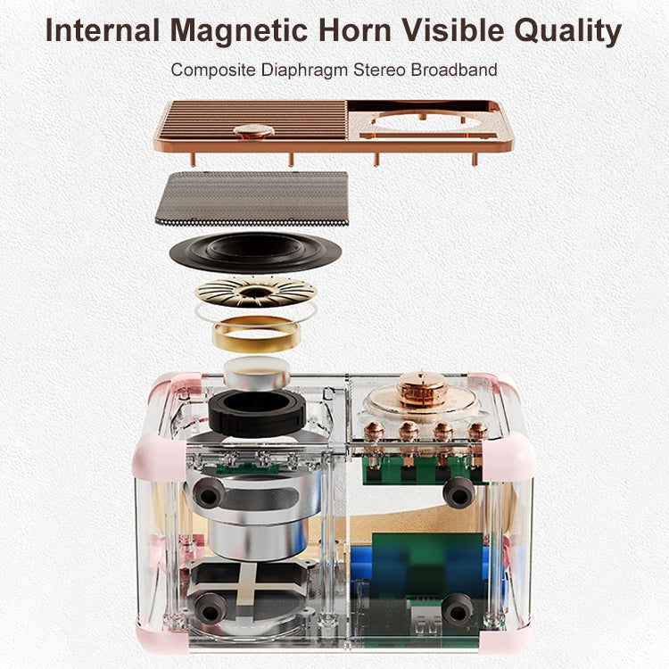 HM11 PLUS Portable HIFI Mini Retro Wireless Bluetooth Speaker