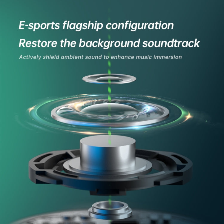 Sanag H2S PRO Stereo Noise Reduction Wireless Bluetooth Game Earphone