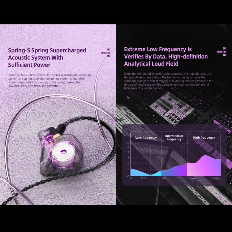 QKZ SK3 3.5mm Sports In-ear Wired HIFI Bass Stereo Sound Earphone with Mic