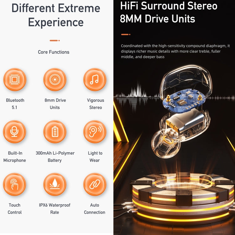 awei T13 Pro Bluetooth V5.1 Sports Headset