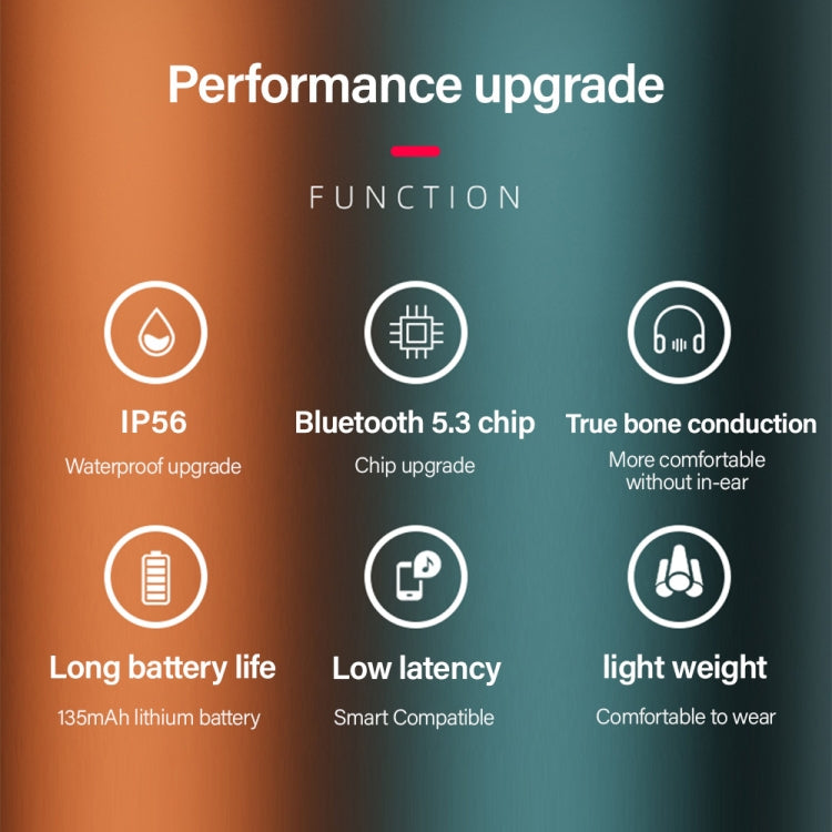 Lenovo X3 Pro Bone Conduction Wireless Bluetooth 5.3 Sports Earphones with Mic