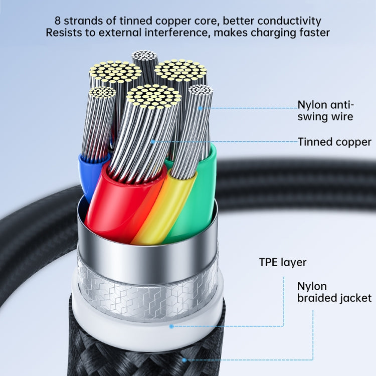 JOYROOM 2.4A USB to 8 Pin Surpass Series Fast Charging Data Cable