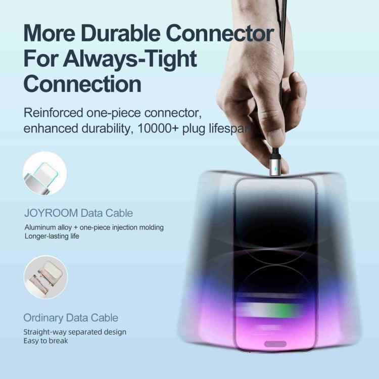 JOYROOM S-CL020A10 Extraordinary Series 30W USB-C / Type-C to 8 Pin Fast Charging Data Cable