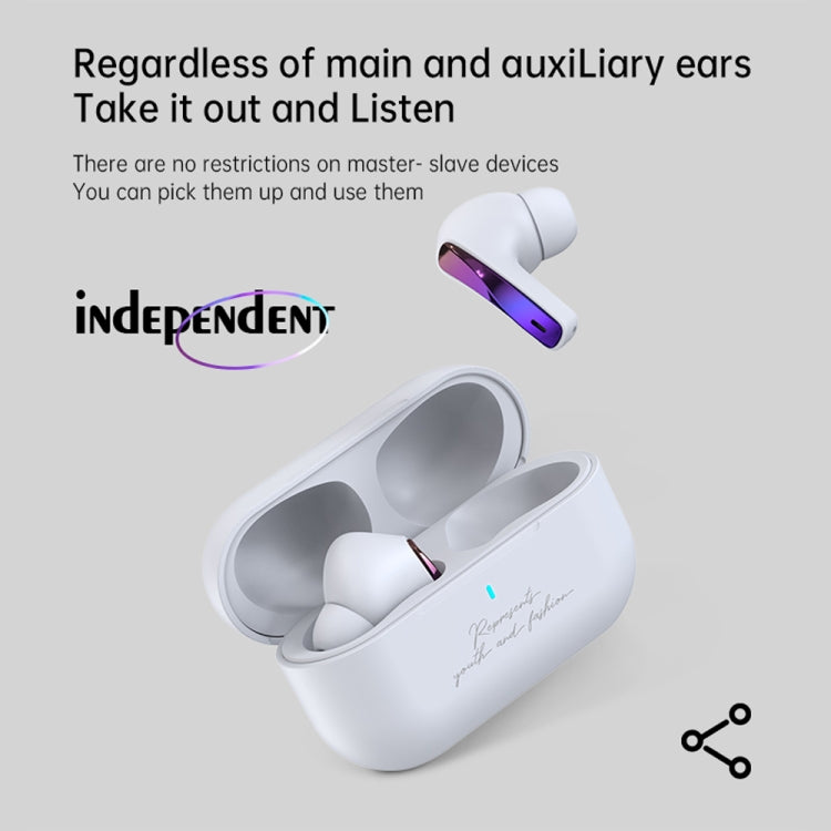Fingertime T17 TWS Portable Mini In-Ear Wireless Bluetooth Waterproof Earphone