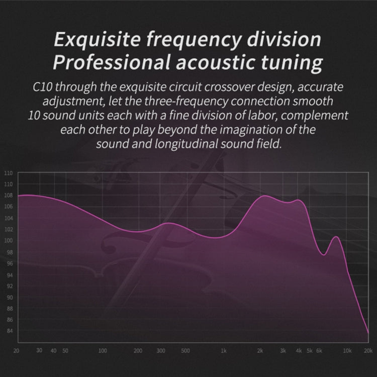 CCA CCA-C10 3.5mm Gold Plated Plug Ten Unit Hybrid Wire-controlled In-ear Earphone