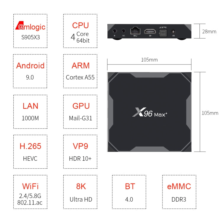 X96 max+ 4K Smart TV Box, Android 9.0, Amlogic S905X3 Quad-Core Cortex-A55,4GB+64GB, Support LAN, AV, 2.4G/5G WiFi, USBx2,TF Card,