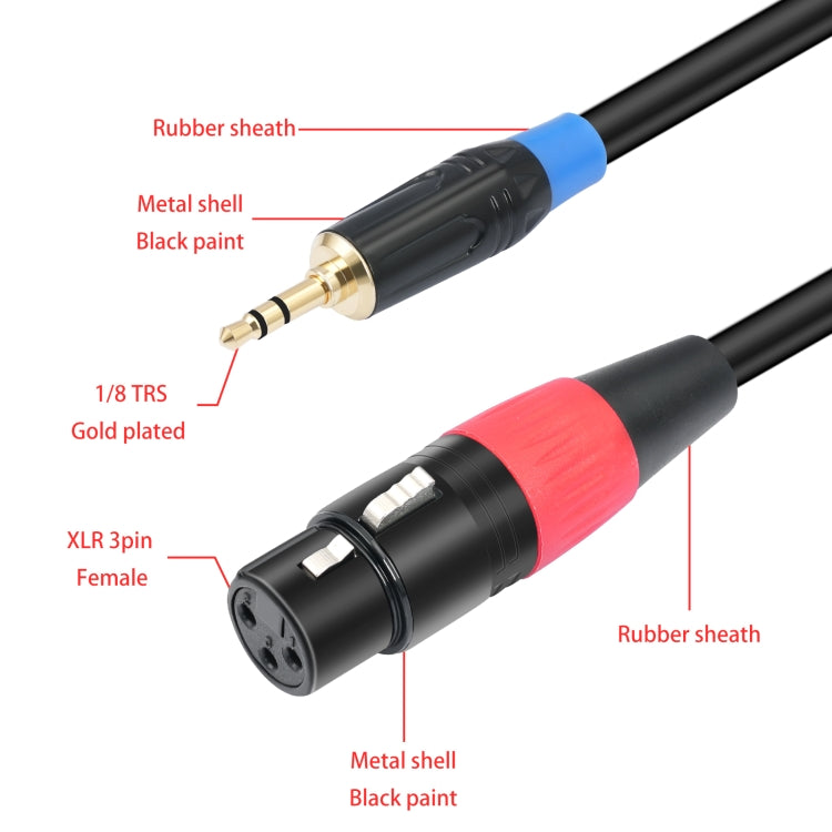 TC195BUXK107RE 3.5mm Male to Dual XLR 3pin Female Audio Cable