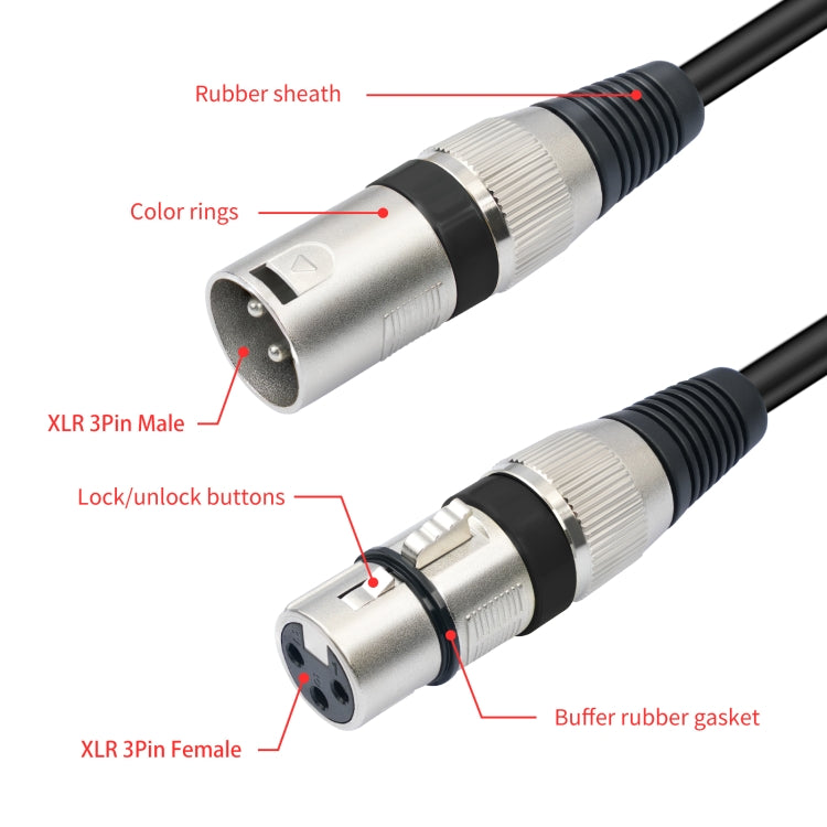 2055YMFF-05 XLR 3pin Male to Dual Female Audio Cable, Length: 50cm