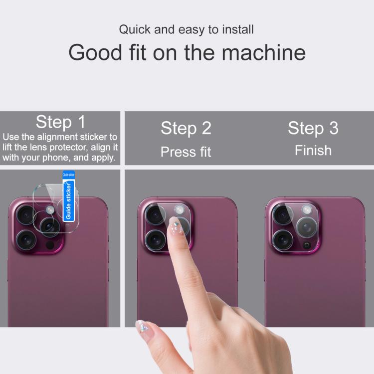 imak High Definition Integrated Glass Lens Film