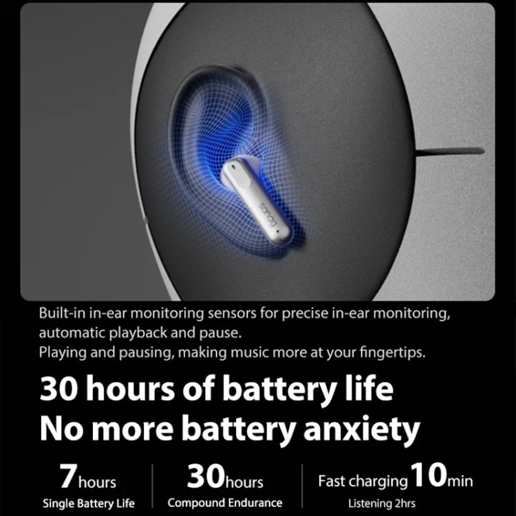 Sanag T51S TWS ANC Noise Reduction Wireless Bluetooth Earphone