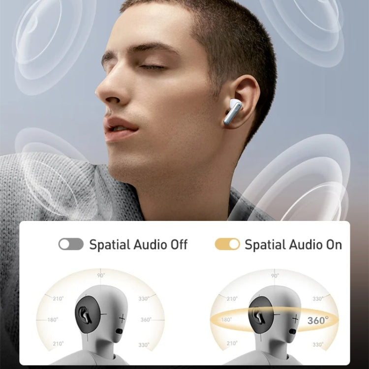 Sanag T51S TWS ANC Noise Reduction Wireless Bluetooth Earphone