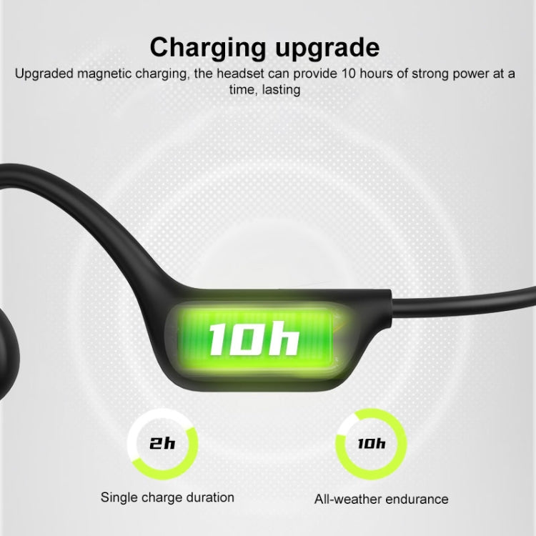 Langsdom BE17 Bone Conduction Waterproof Bluetooth Sports Earphone