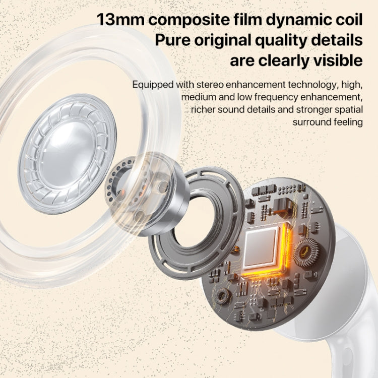 WEKOME WS-05 Chiscope Smart Color Screen Noise Reduction Wireless Bluetooth Earphones