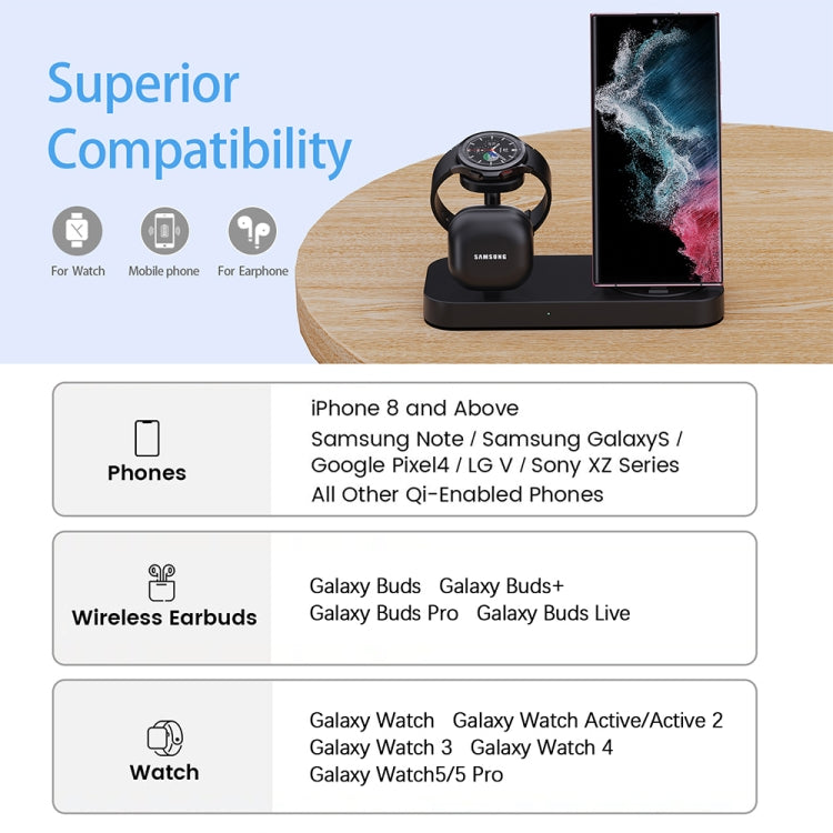 B25 Type-C 4-in-1 Charging Stand Phone Holder for Samsung Watch / Galaxy Buds