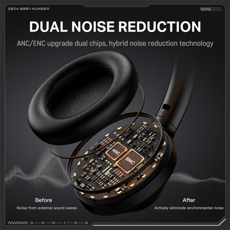 ONIKUMA GT811 Head-mounted Dual Noise Reduction Wireless Bluetooth Earphone