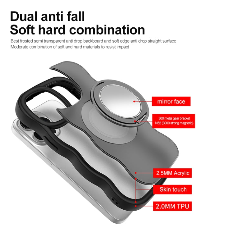 Mirror Holder MagSafe Phone Case