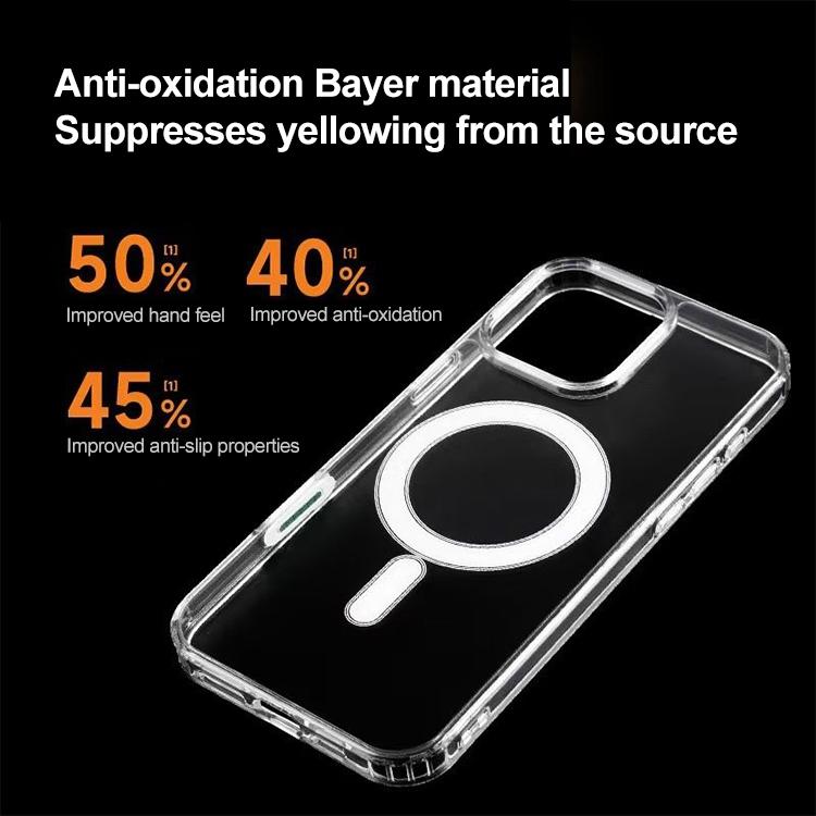 Camera Control AI Button Full Coverage MagSafe Magnetic Clear Phone Case
