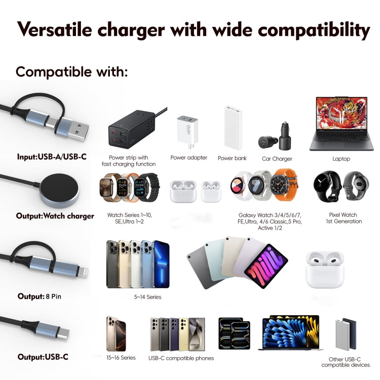 U33 1m PD100W USB-A / USB-C All in 1 Multifunctional Fast Charging Cable