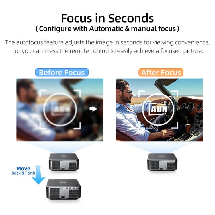 AUN U002 1920x1080P 970ANSI Android 12 Home Theater Smart Projector