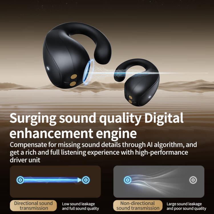 Lenovo TC3403 Open Ear Clip Type ENC True Wireless BT 5.3 Earphones