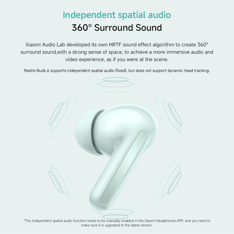 Xiaomi Redmi Buds 6 Active Noise Reduction Wireless Bluetooth Earphone