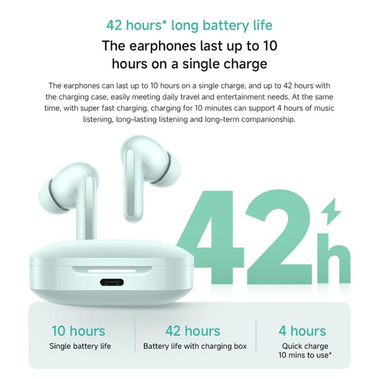 Xiaomi Redmi Buds 6 Active Noise Reduction Wireless Bluetooth Earphone