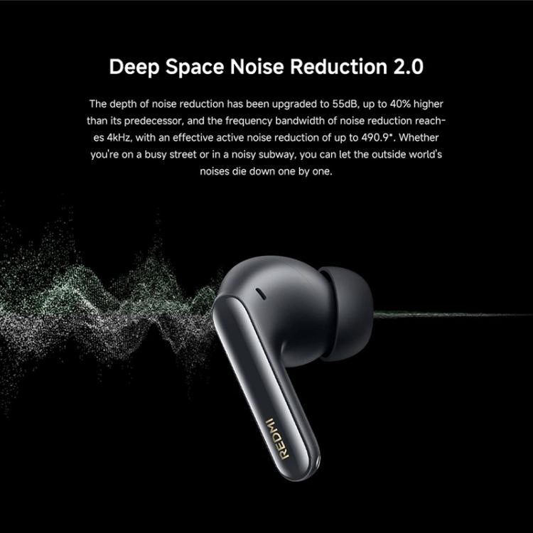 Xiaomi Redmi Buds 6 Pro Active Noise Reduction Wireless Bluetooth Earphone