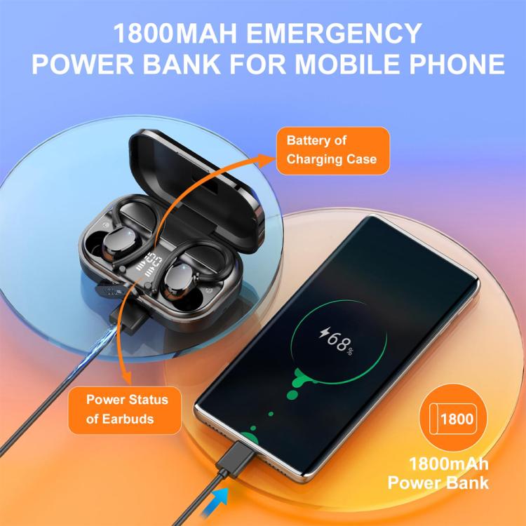 Q31 Ear-mounted ENC Noise Reduction Wireless Bluetooth Earphone