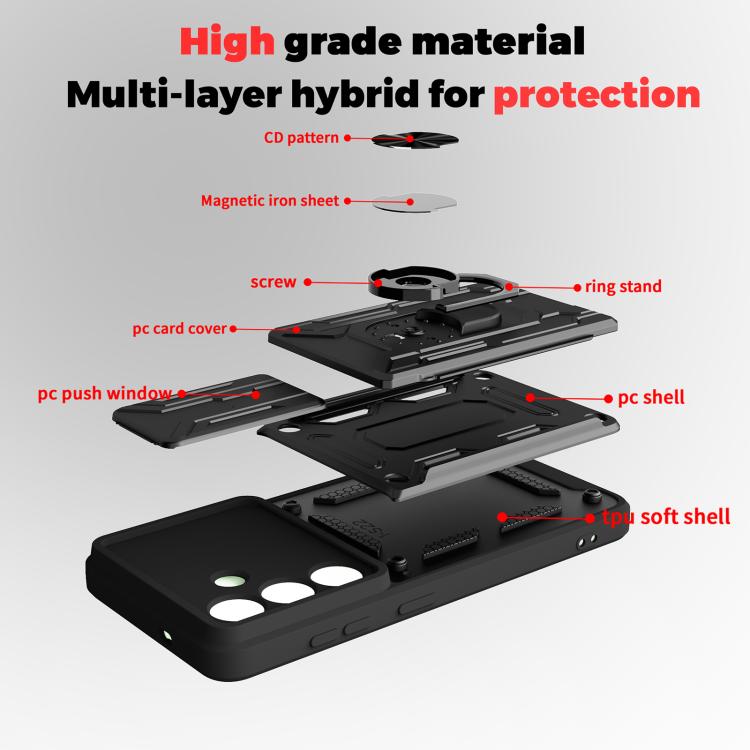 Sliding Camshield TPU+PC Phone Case with Card Slot, For Samsung Galaxy S26+ 5G, For Samsung Galaxy S26 Ultra 5G, For Samsung Galaxy S26 5G, For Samsung Galaxy S25 5G, For Samsung Galaxy S25+ 5G, For Samsung Galaxy S25 Ultra 5G